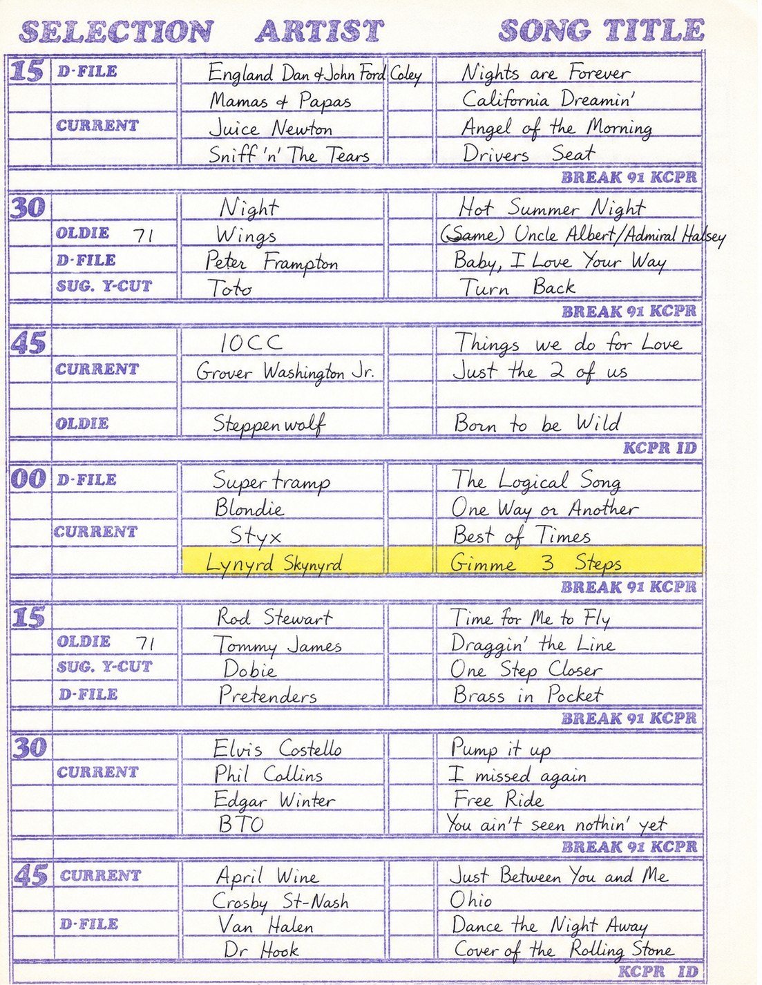 Second page of a KCPR radio playlist from April 5, 1981 with handwritten song entries